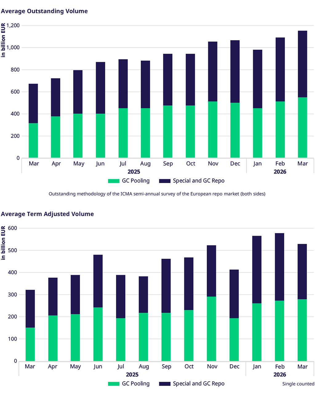 Dies ist ein eingebettetes Bild