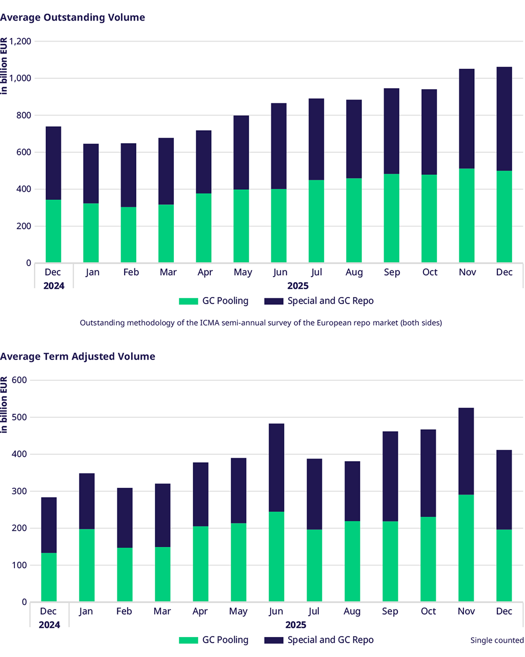 Dies ist ein eingebettetes Bild