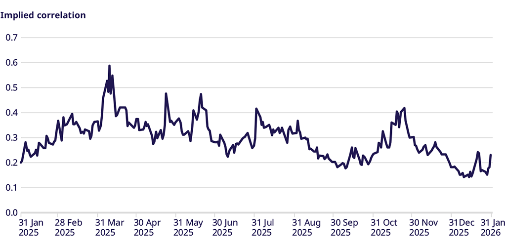 This is an embedded image