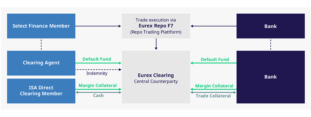 This is an embedded image