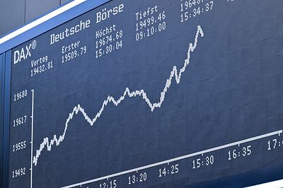 Dax chart